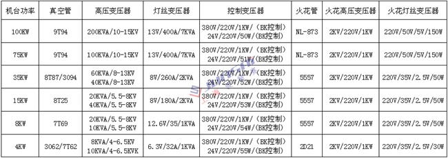 <a href=http://m.jacklp.cn/ target=_blank class=infotextkey>高周波</a>變壓器1上海_副本.png